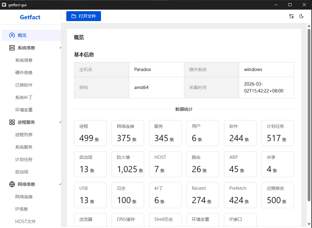 概览页面