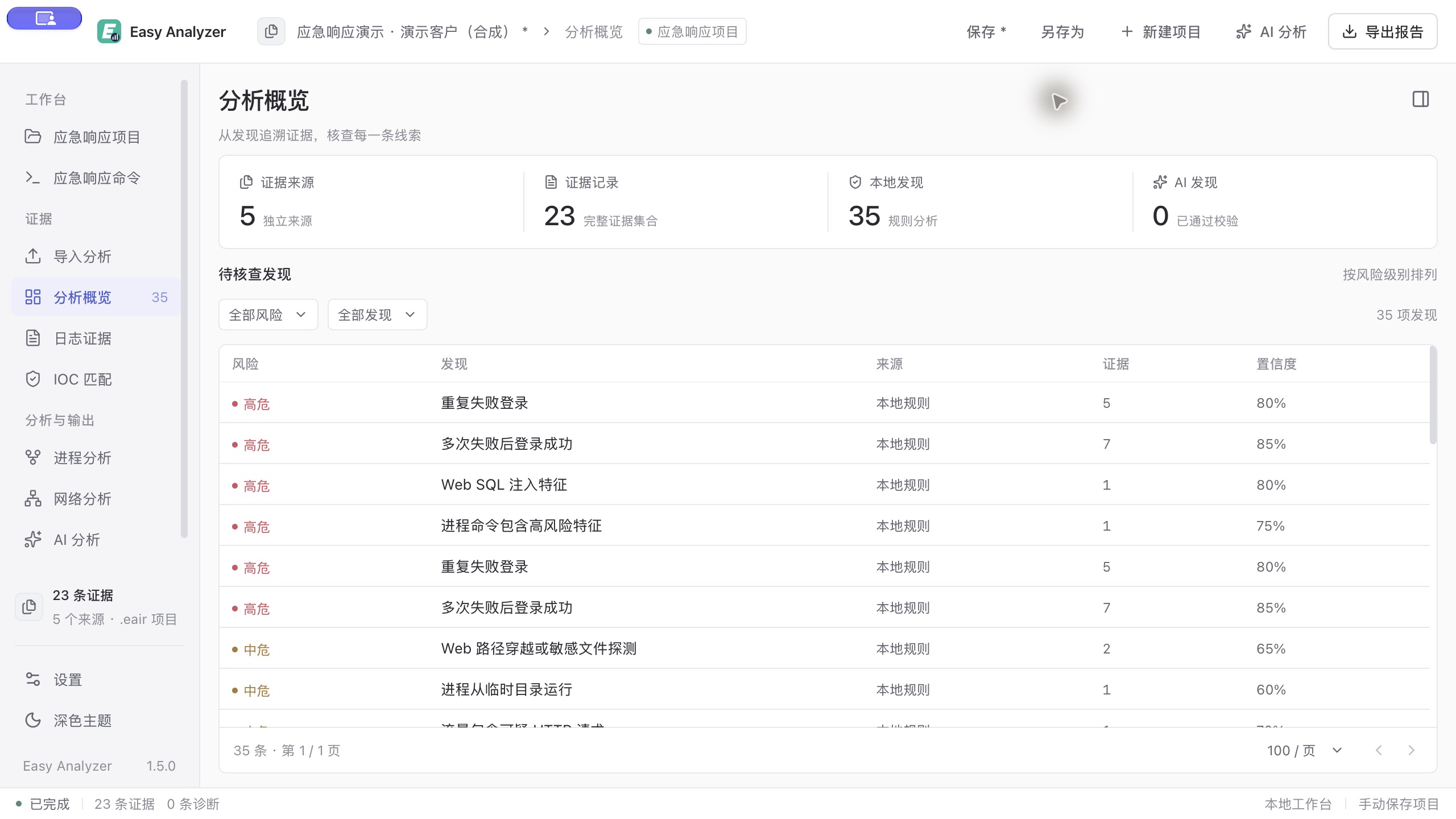 Easy Analyzer 1.5.0 浅色主题:案件资料、证据统计与本地风险发现